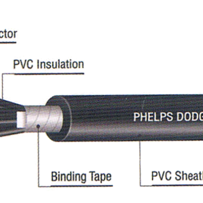 สายไฟราคาถูก เฟลดอจน์ Phelps Dodge CV    1.5-630 mm^2