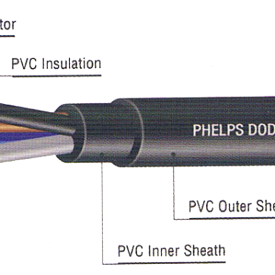 สายไฟเฟลดอจน์ Phelps Dodge NYY 450/750 V 70C