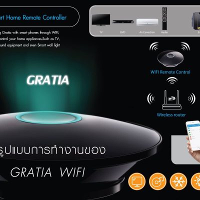 “GRATIA WIFI”  อุปกรณ์ “WIFI Remote Control” ควบคุมการเปิด / ปิด อุปกรณ์เครื่องใช้ไฟฟ้าผ่าน Application บนสมาร์ทโฟน